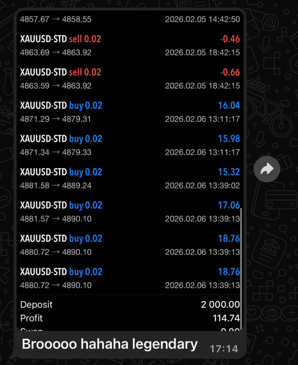 Member profit screenshot 1 showing trading gains
