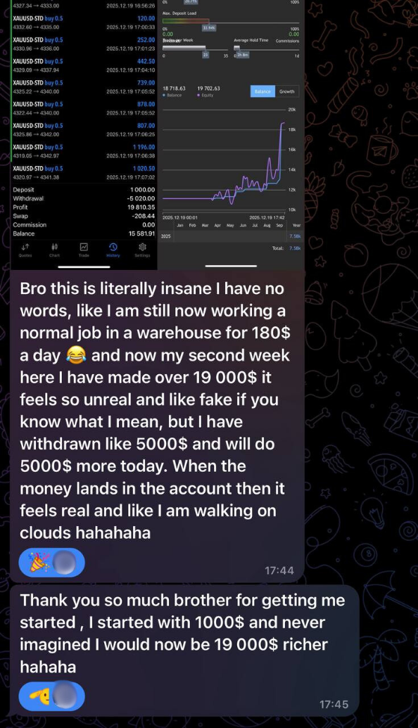 Member profit screenshot 11 showing trading gains